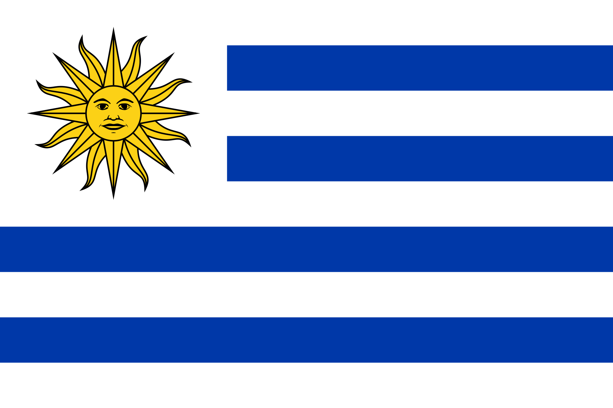 Resultado de imagem para uruguai bandeira