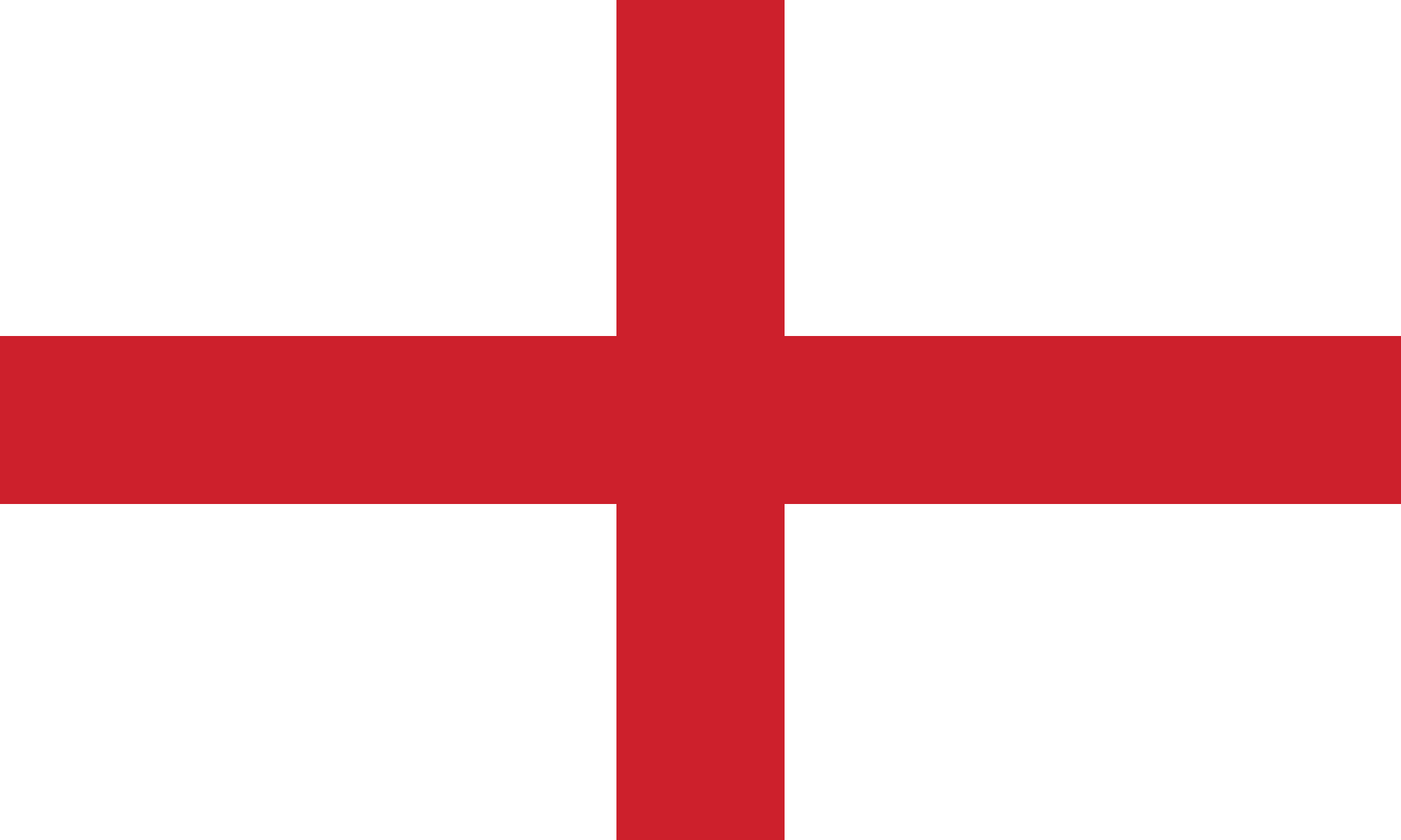 Bandeira Da Inglaterra Bandeiras Do Mundo Bandeira Da Inglaterra Bandeiras Do Mundo