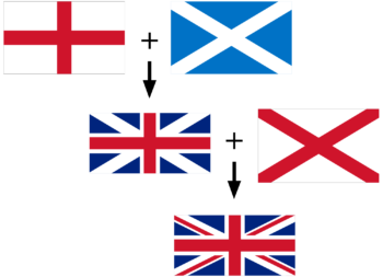 Formação da bandeira do Reino Unido